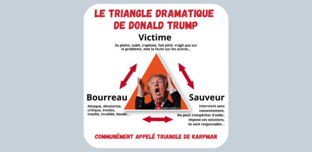 Le triangle dramatique de Donald Trump : quand la manipulation émotionnelle devient une arme politique